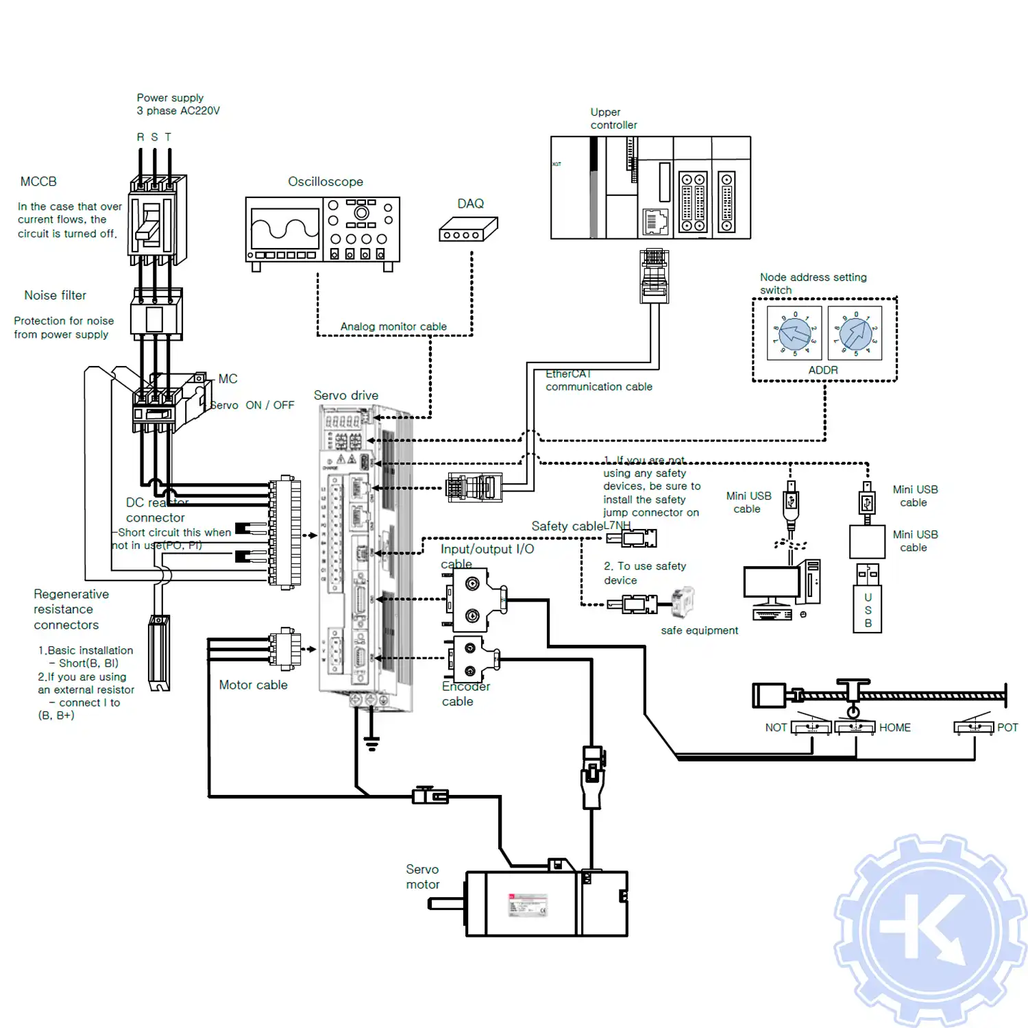 Соединение с внешними устройствами сервоприводов Beijer BSD- L7NHA, конфигурация Соединение с внешними устройствами сервоприводов Beijer BSD- L7NHA, конфигурация