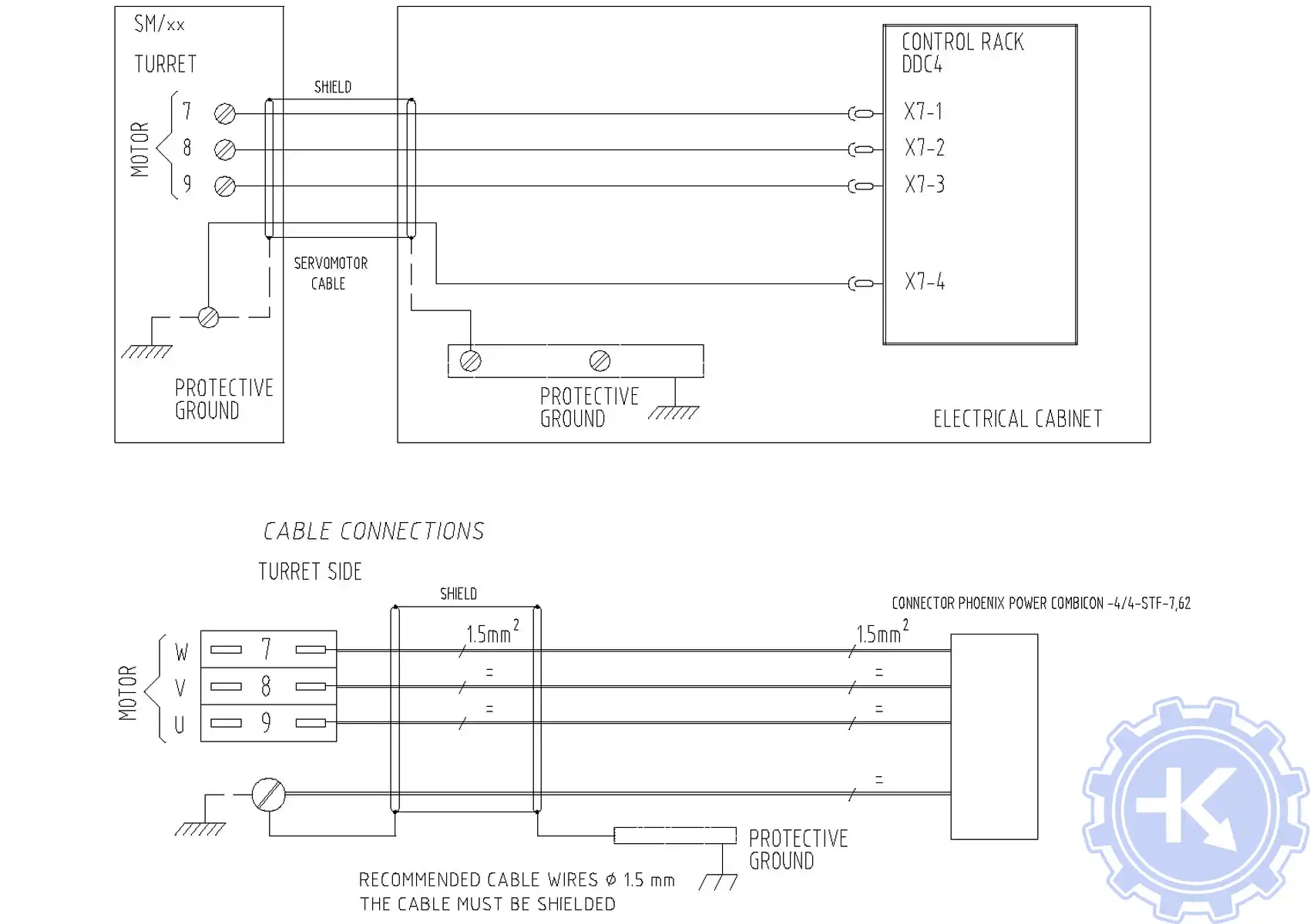 Стойка управления DDC4 подключение кабеля серводвигателя Стойка управления DDC4 подключение кабеля серводвигателя