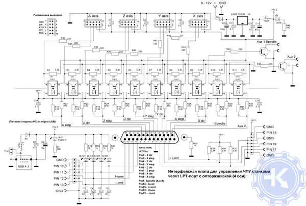 Электрическая схема станка