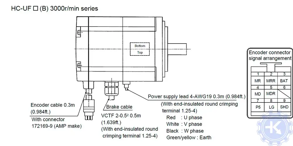 Распиновка энкодеров MITSUBISHI ELECTRIC