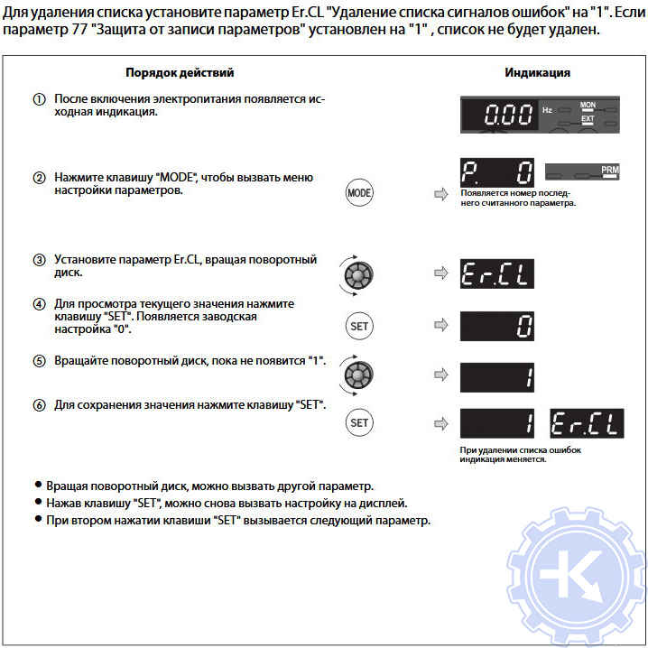 Удаление списка кодов ошибок ПЧ Mitsubishi