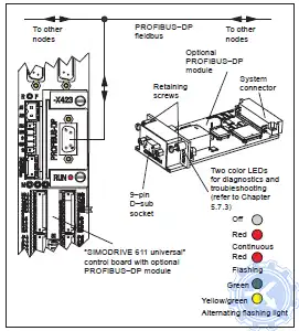 Ошибки SIMODRIVE 6SN1123