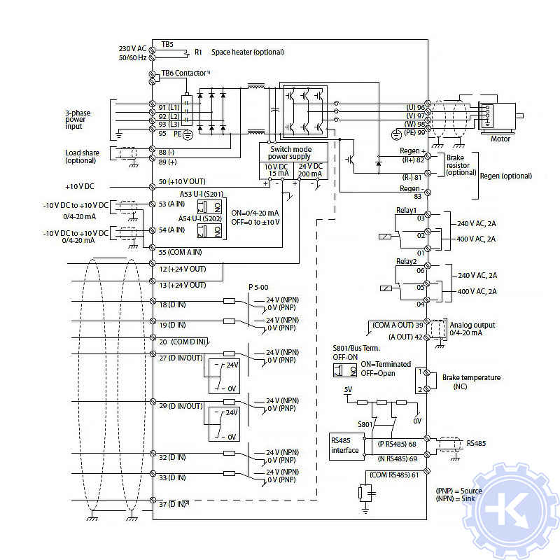 Схема подключения частотного преобразователя Danfoss VLT AQUA Drive FC 202