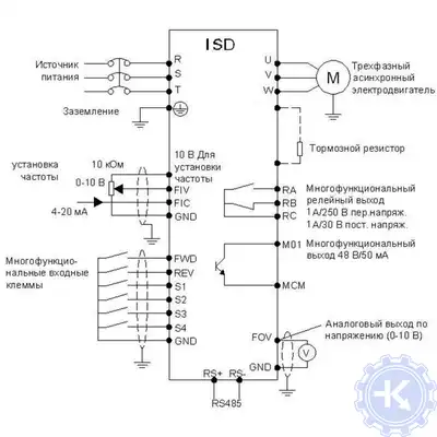 Схема подключения частотного преобразователя INNOVERT-ISD