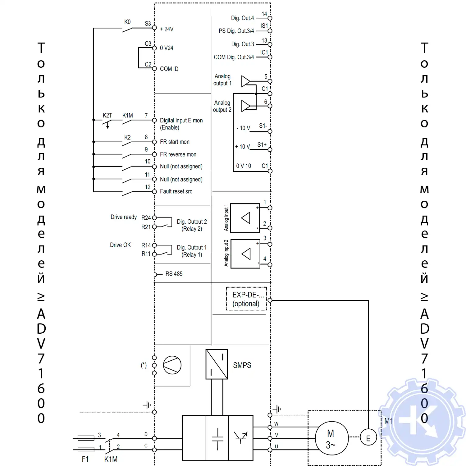 Типовая диаграмма подключения частотного преобразователя GEFRAN AVD200, команда через клеммную колодку, модели ADV200 ... DC