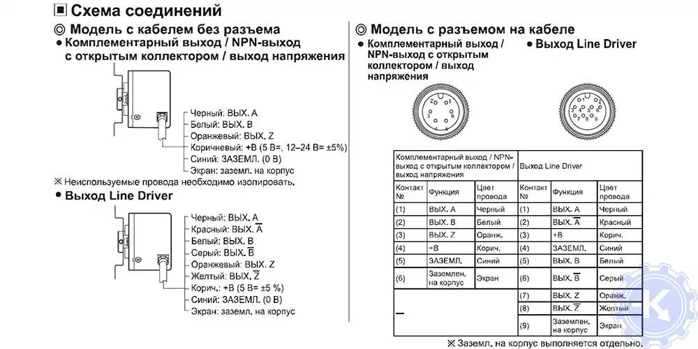 Распиновка энкодеров Autonics