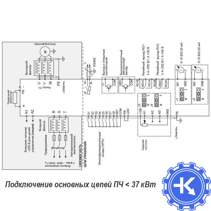 Подключение основных цепей ПЧ < 37 кВт