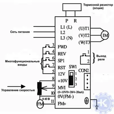 Схема подключения частотного преобразователя BONFIGLIOLI Synthesis Схема подключения частотного преобразователя BONFIGLIOLI Synthesis