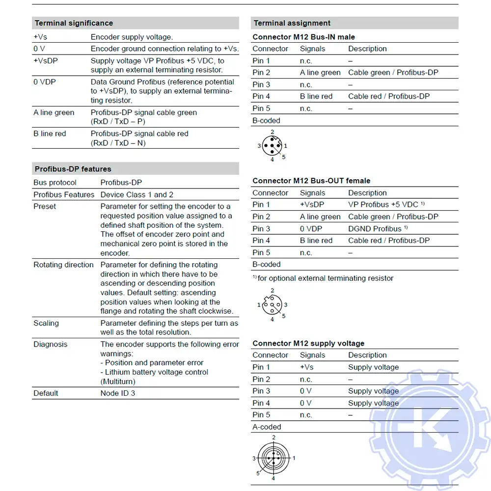 Распиновка энкодеров BAUMER Распиновка энкодеров BAUMER