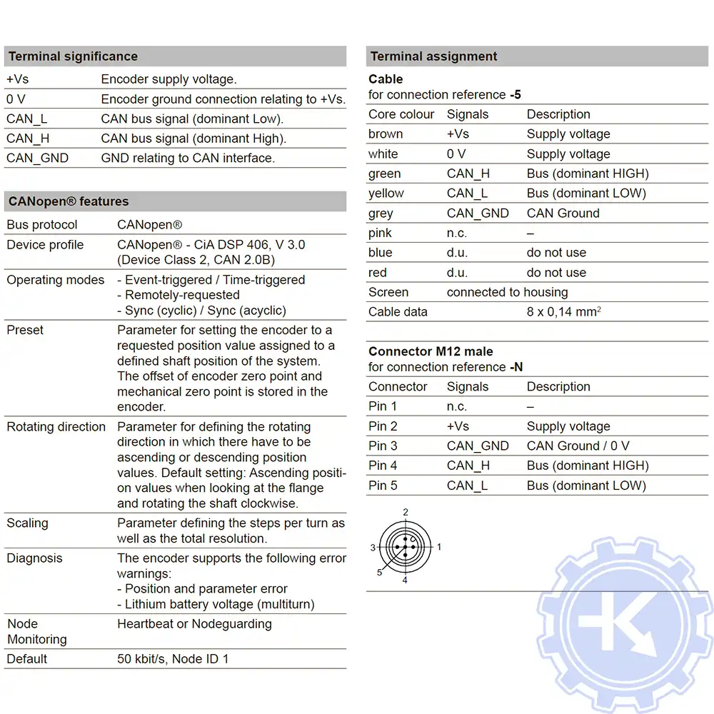 Распиновка энкодеров BAUMER Распиновка энкодеров BAUMER