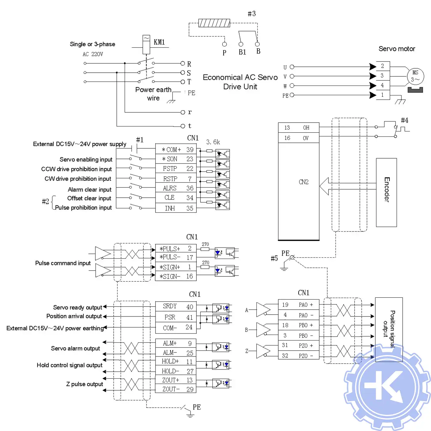 Схема подключения в режиме позиционирования сервопривода GS серии Схема подключения в режиме позиционирования сервопривода GS серии