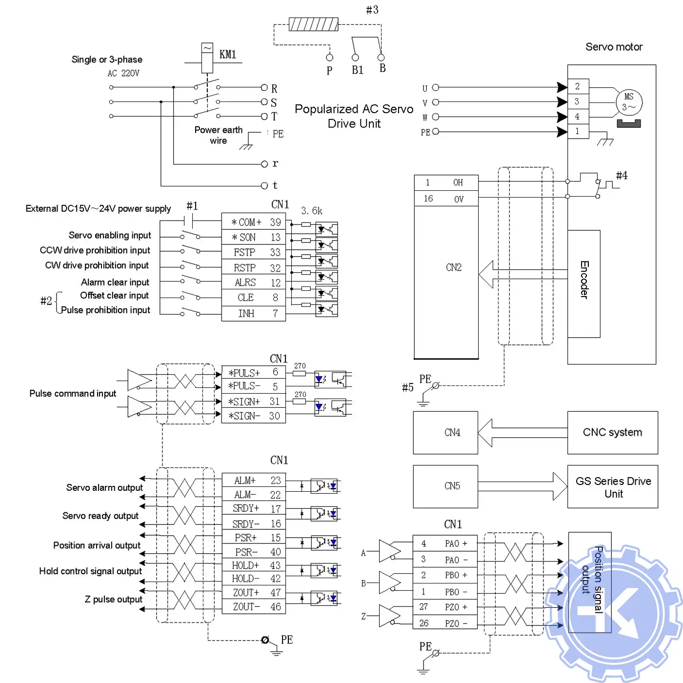 Схема подключения в режиме работы сервопривода GS серии Схема подключения в режиме работы сервопривода GS серии