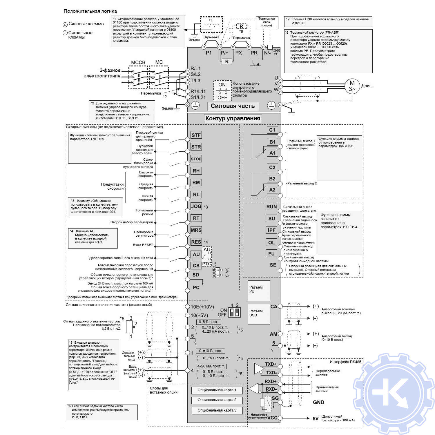Схема подключения частотного преобразователя Mitsubishi FR-A700 Схема подключения частотного преобразователя Mitsubishi FR-A700
