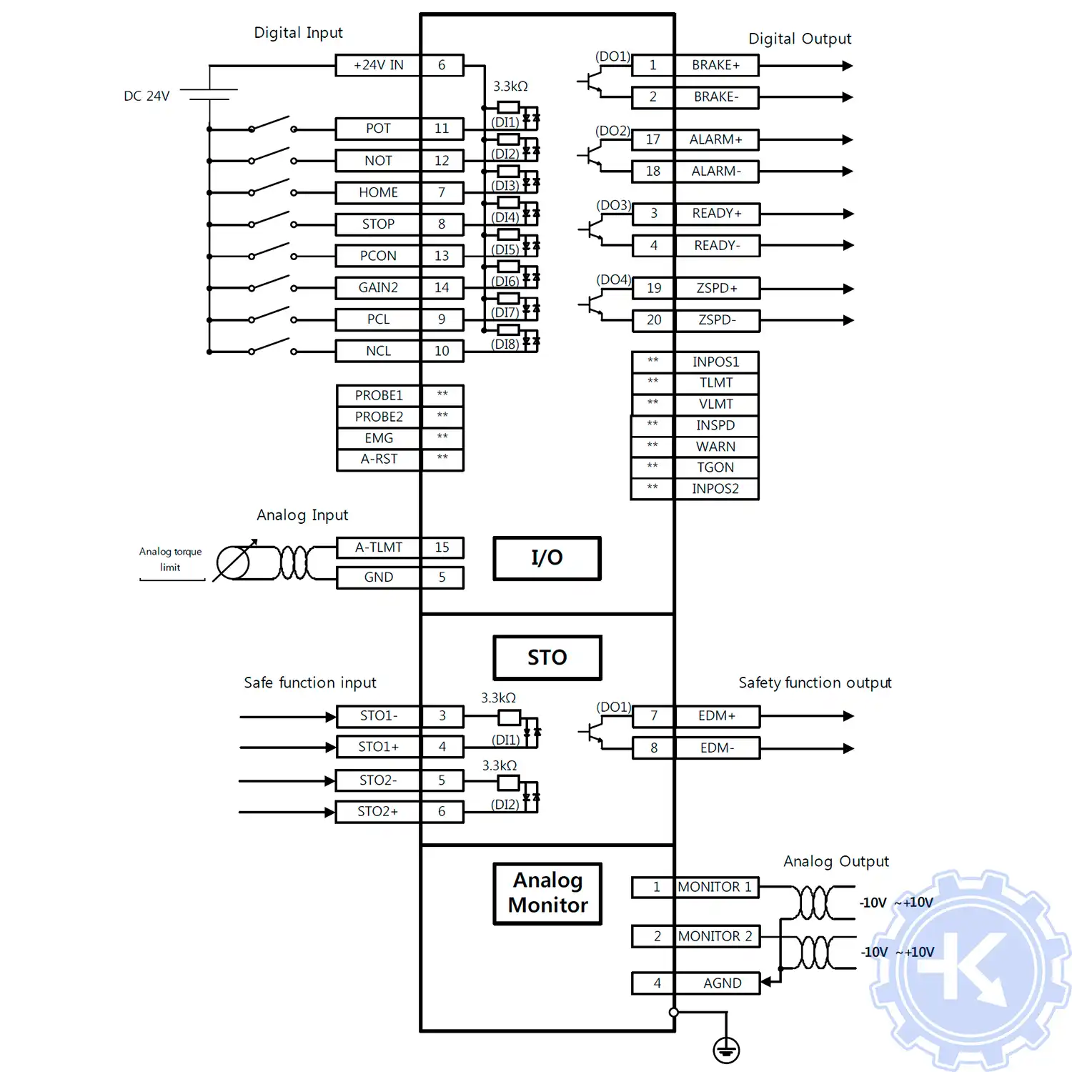 Схема подключения с непосредственным управлением через дополнительное реле BEIJER BSD-L7NHB Схема подключения с непосредственным управлением через дополнительное реле BEIJER BSD-L7NHB