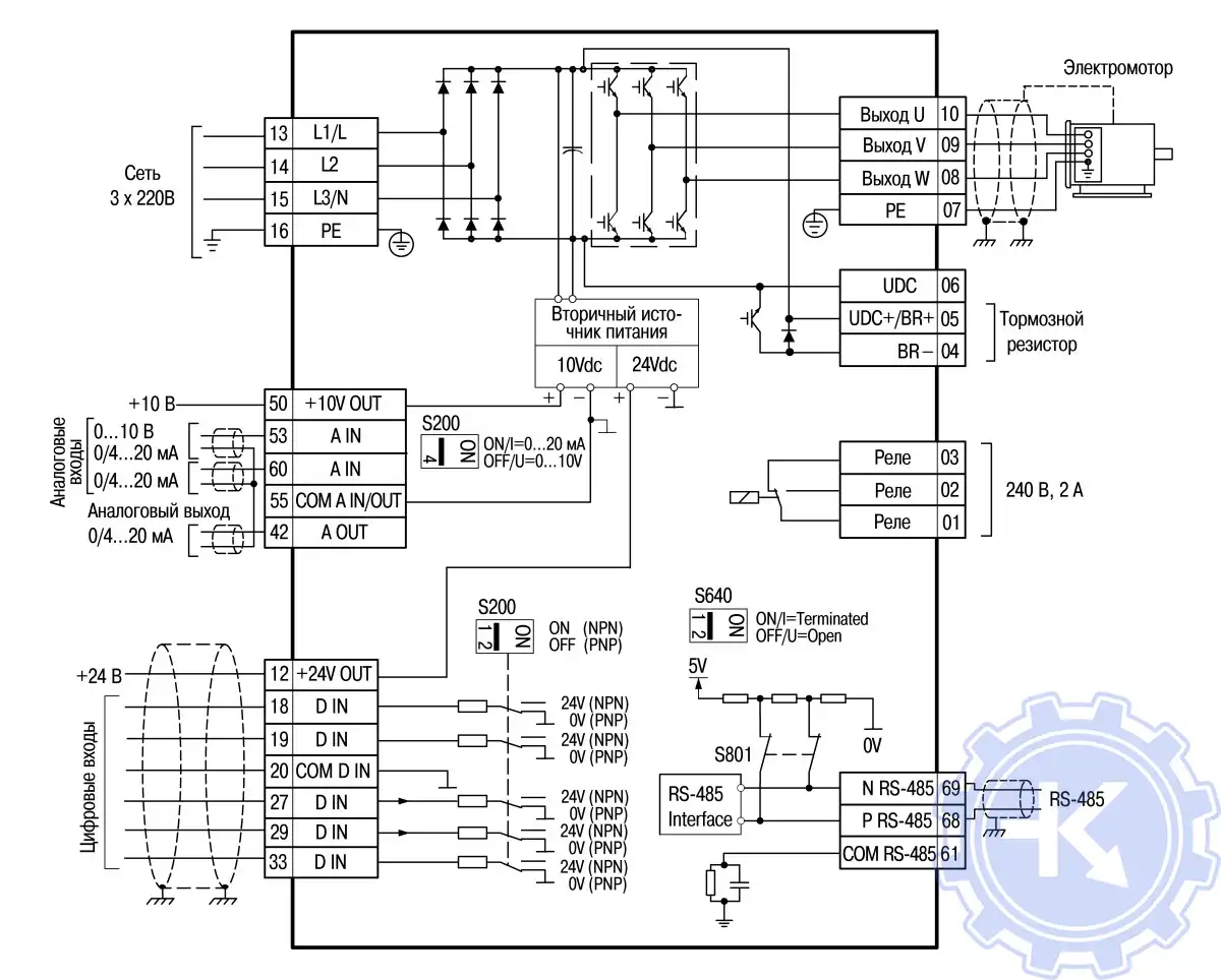 Схема подключения частотных преобразователей ОВЕН ПЧВ1 Схема подключения частотных преобразователей ОВЕН ПЧВ1