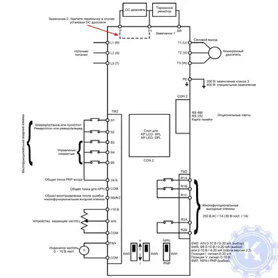 Схема подключения частотного преобразователя BONFIGLIOLI Synplus