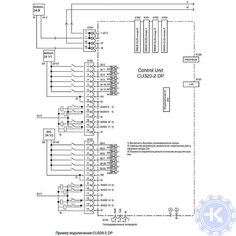 Схема подключения частотного преобразователя Siemens Sinamics 150