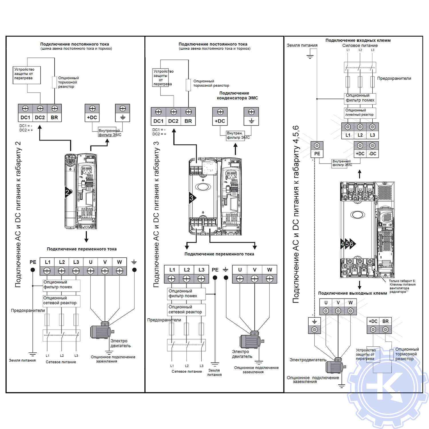 Схема подключения питания частотного преобразователя и Control techniques Commander SK (габарит 2, 3, 4-6)