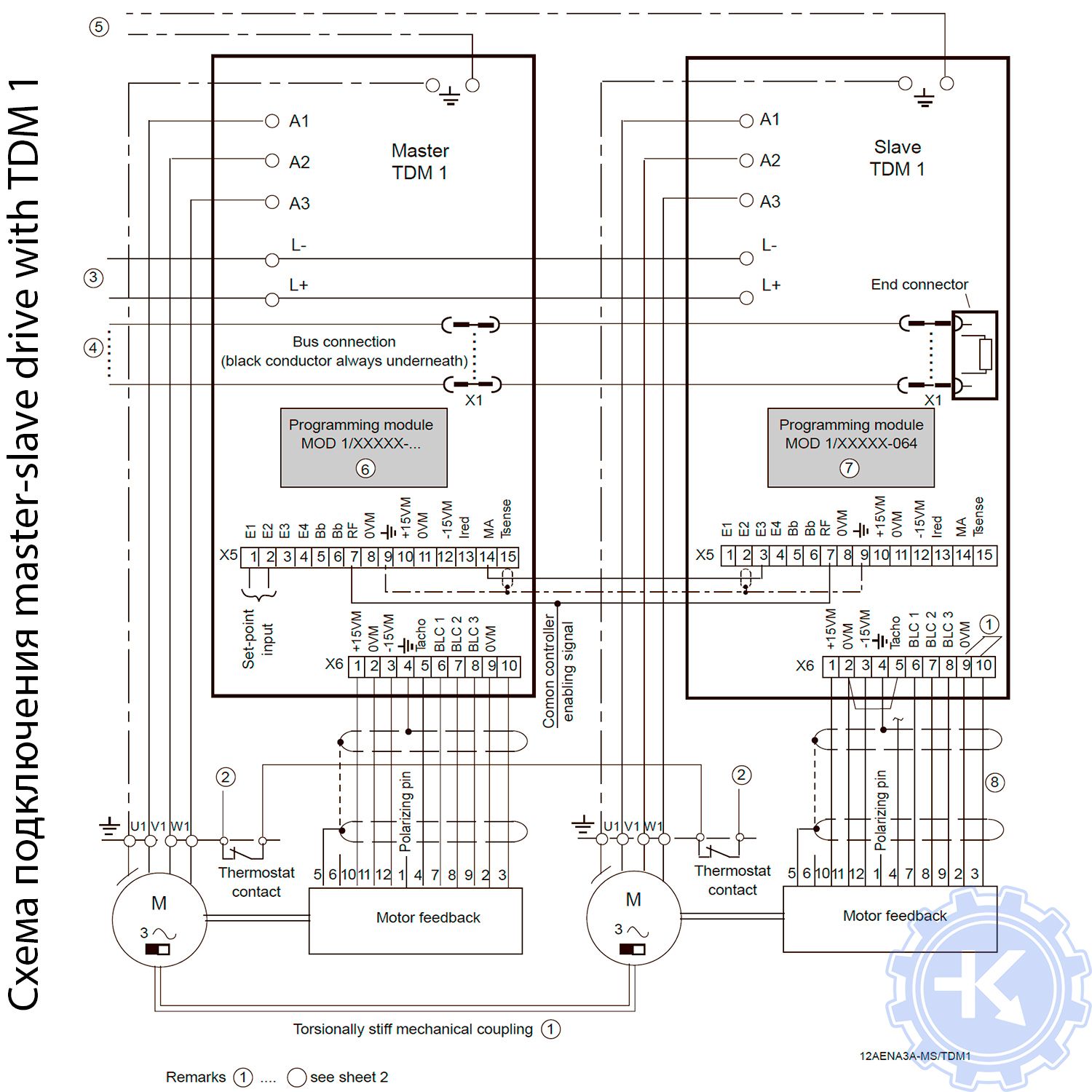 Схема подключения привода Bosch Rexroth Indramat TDM 1