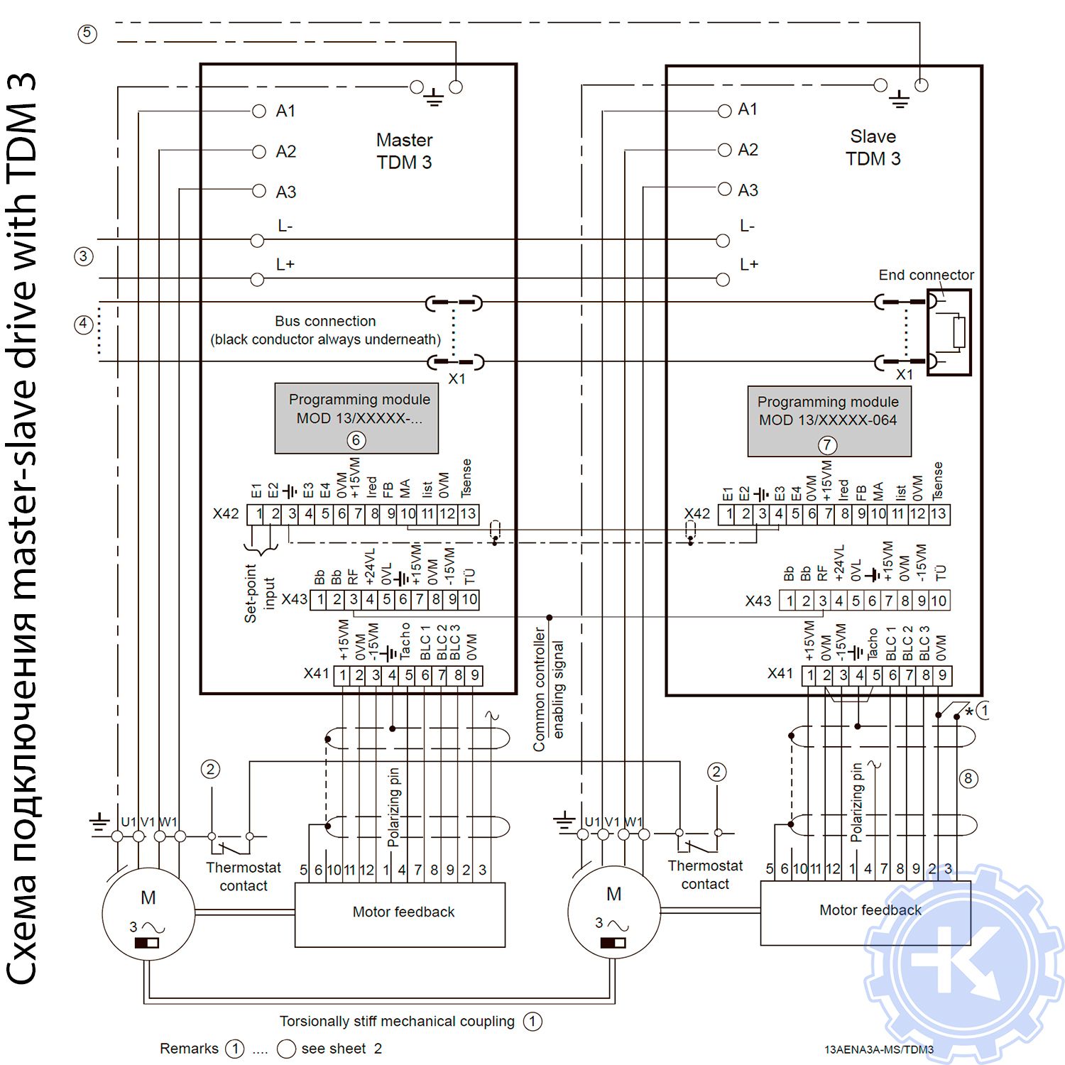 Схема подключения привода Bosch Rexroth Indramat TDM 3