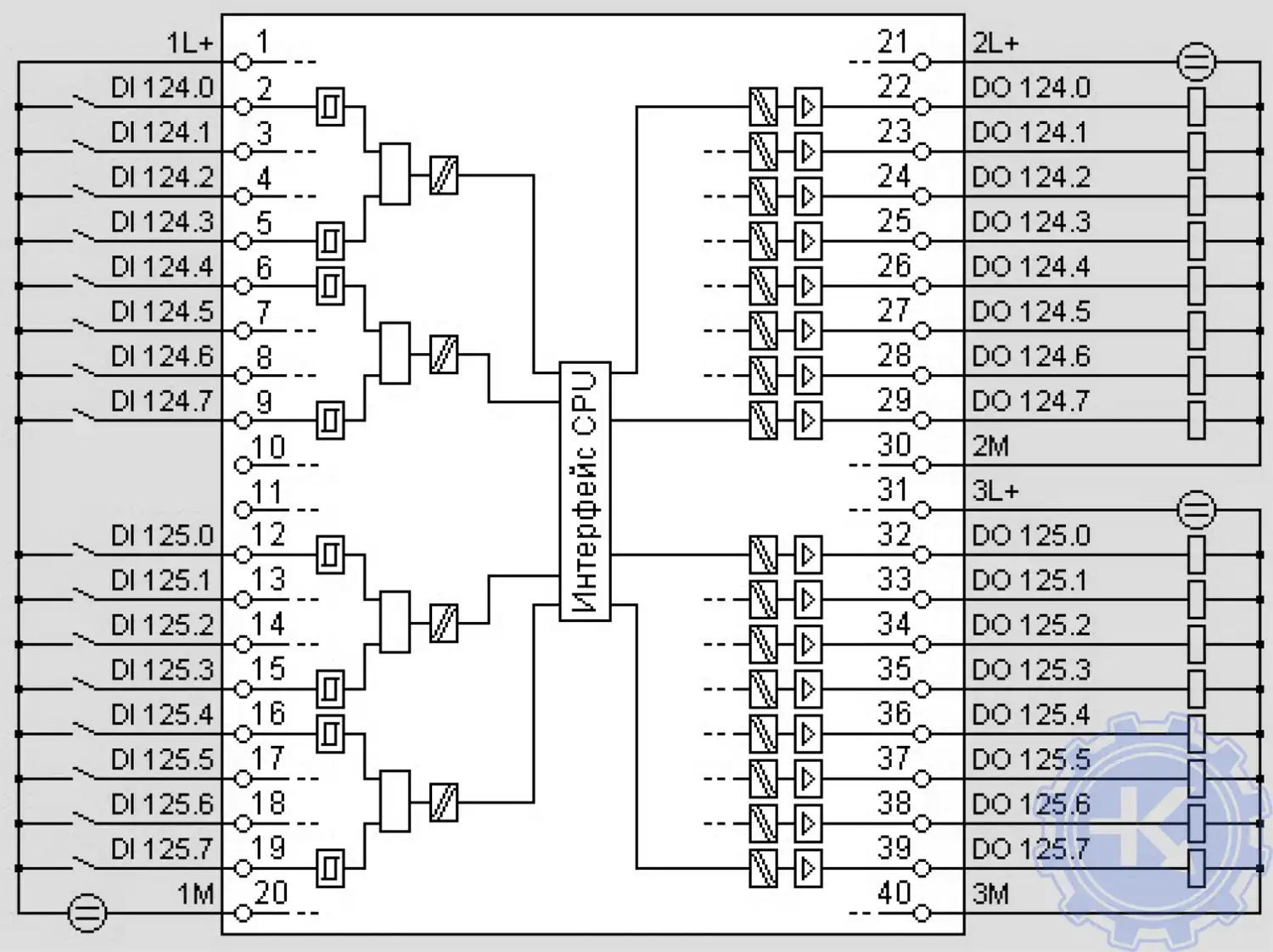 Схема подключения CPU 313C-2 PtP и CPU 313C-2 DP