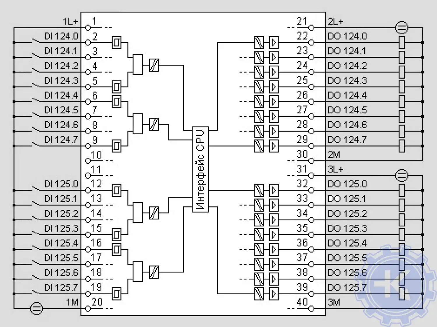 Схема подключения CPU 313C, CPU 314C-2 PtP, CPU 314C-2 DP