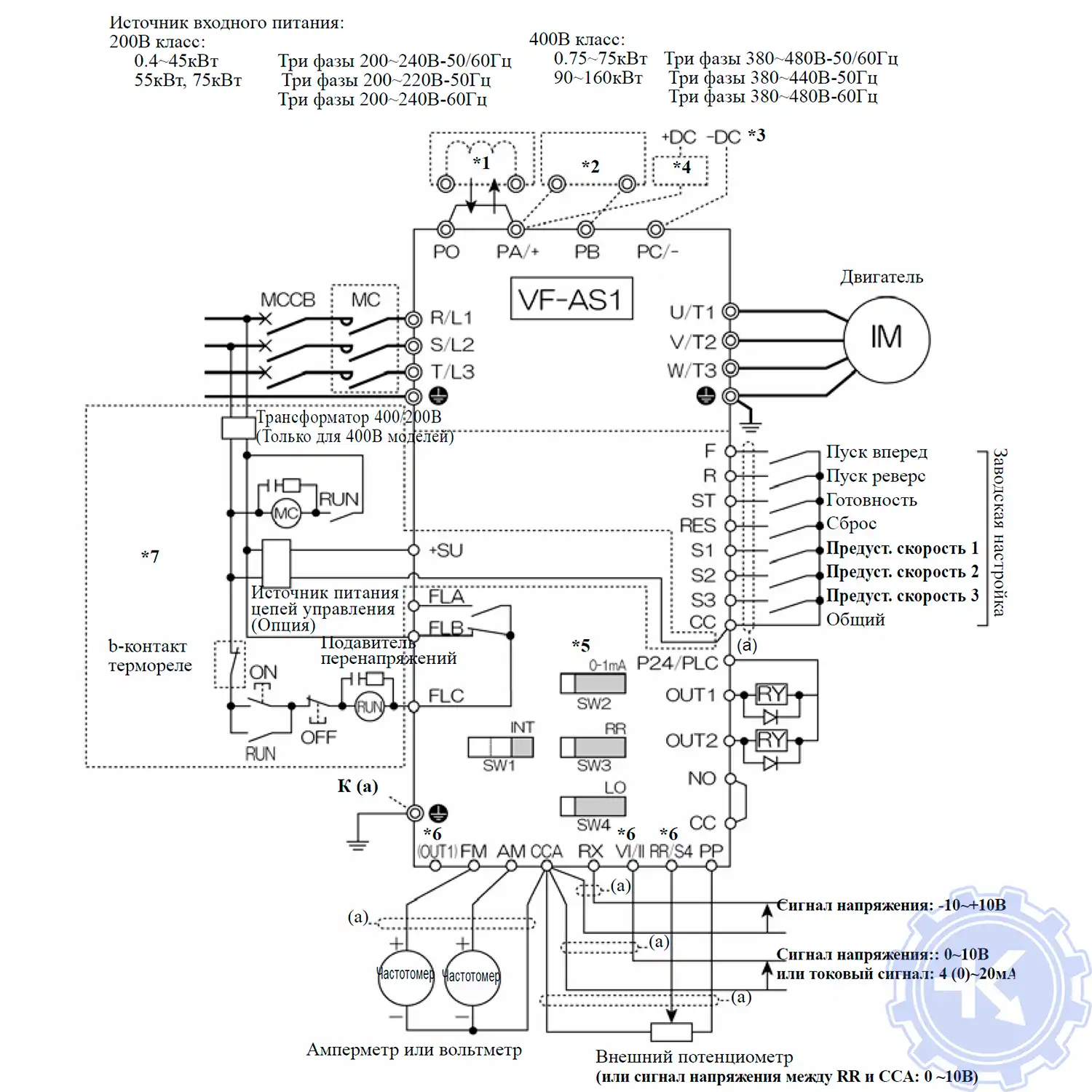Схема подключения частотного преобразователя TOSHIBA VF-AS1 (инверторов моделей 200В 0.4-75кВт/400В 0.75-160кВт. Общий минус)