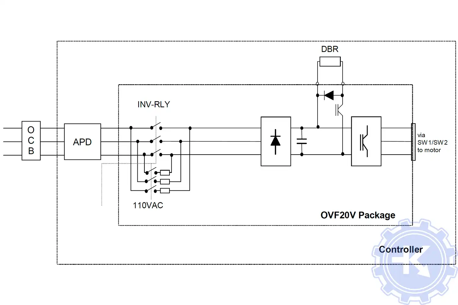 Схема основной проводки OTIS OVF20
