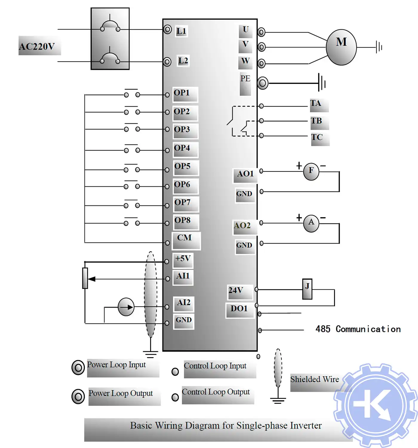 Стандартная блок-схема подключения преобразователей частоты EuraDrives F2000-G 220V