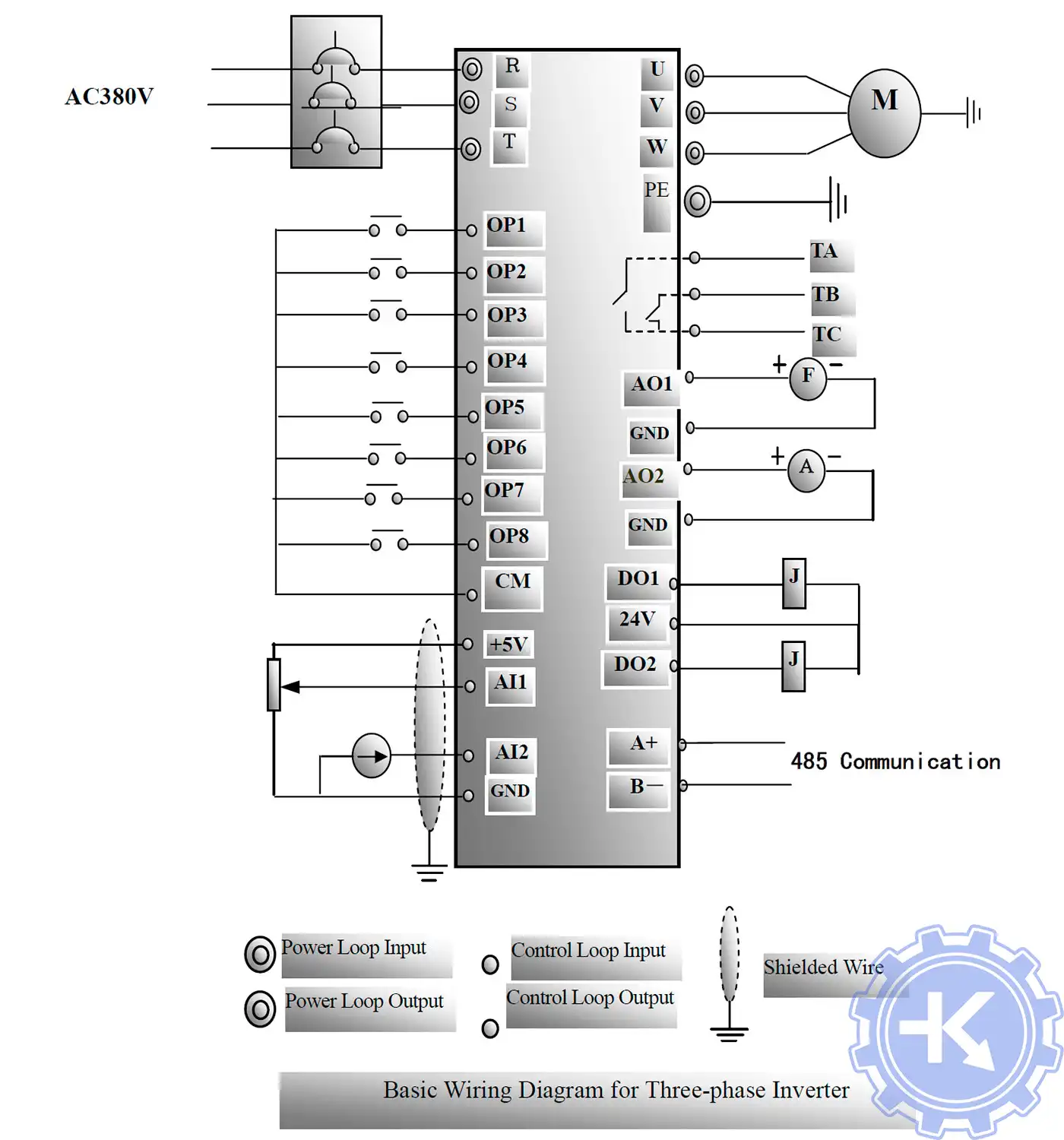 Стандартная блок-схема подключения преобразователей частоты EuraDrives F2000-G 380V
