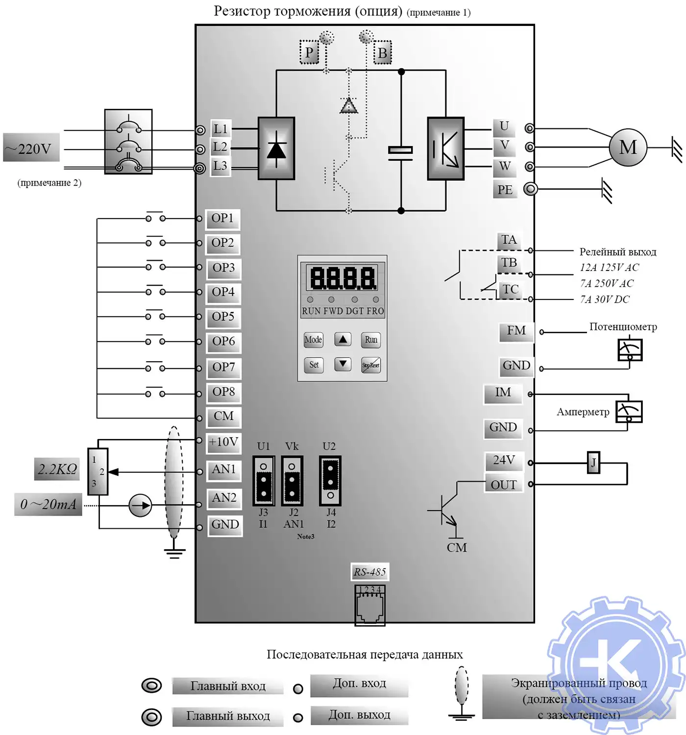 Стандартная блок-схема подключения преобразователей частоты EuraDrives F1500-G 220V
