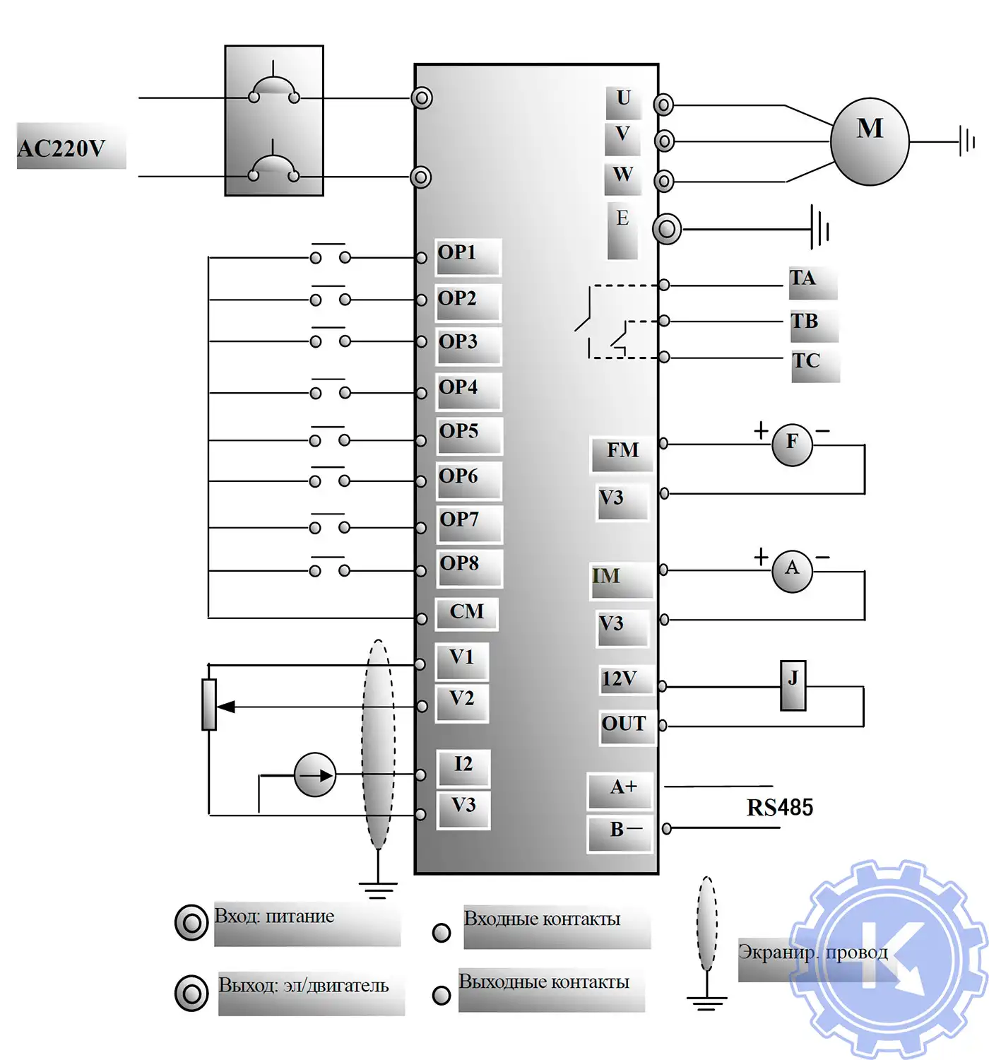 Стандартная блок-схема подключения преобразователей частоты EuraDrives F1000-G 220V