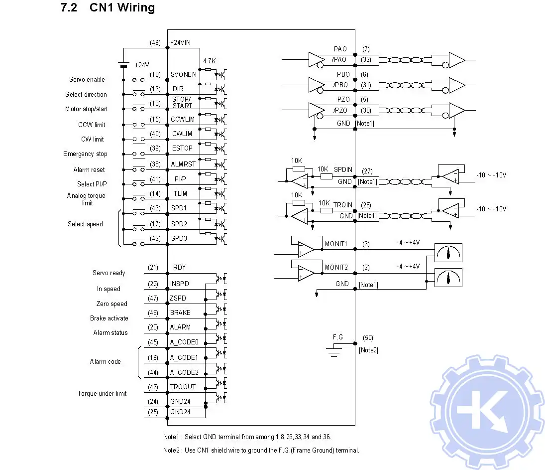 How to Use Speed Servo