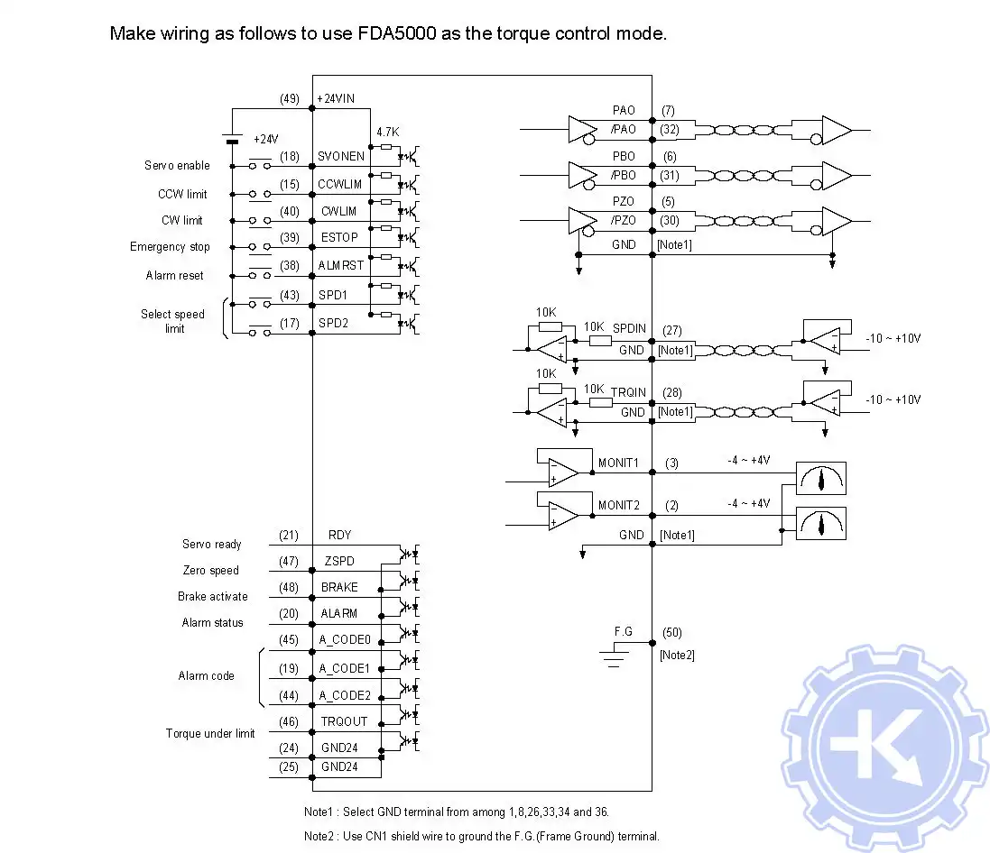 How to Use Torque Servo