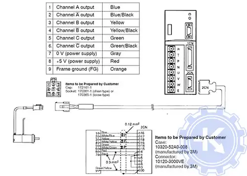 Распиновка инкрементального энкодера YASKAWA