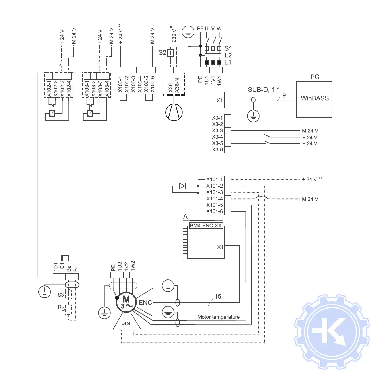 Схема подключения с напрямую управляемым моторным тормозом BAUMULLER BM4400, BM4600 и BM4700