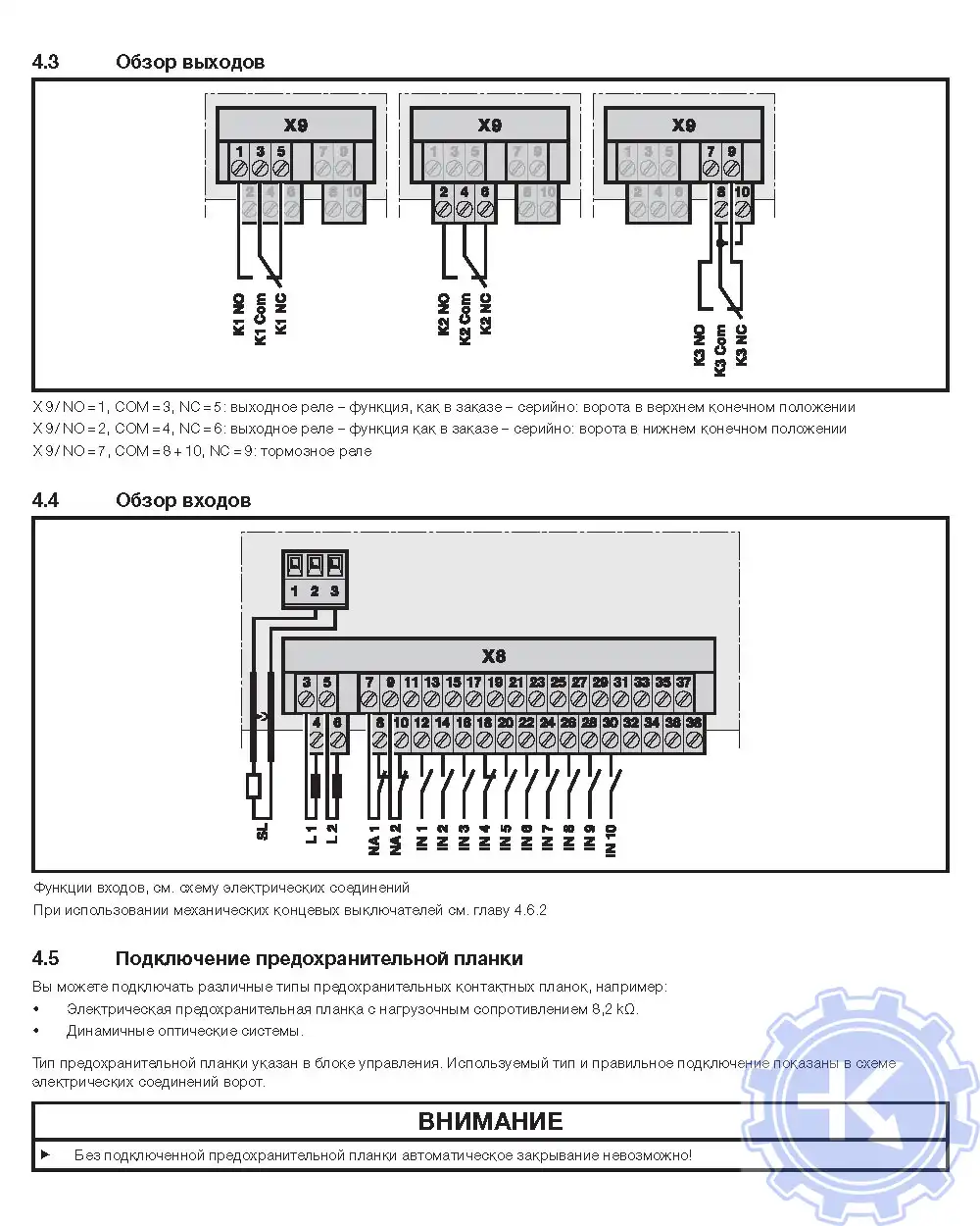 Обзор выходов/входов