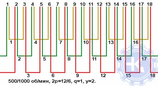 Схема укладки двухскоростной обмотки.