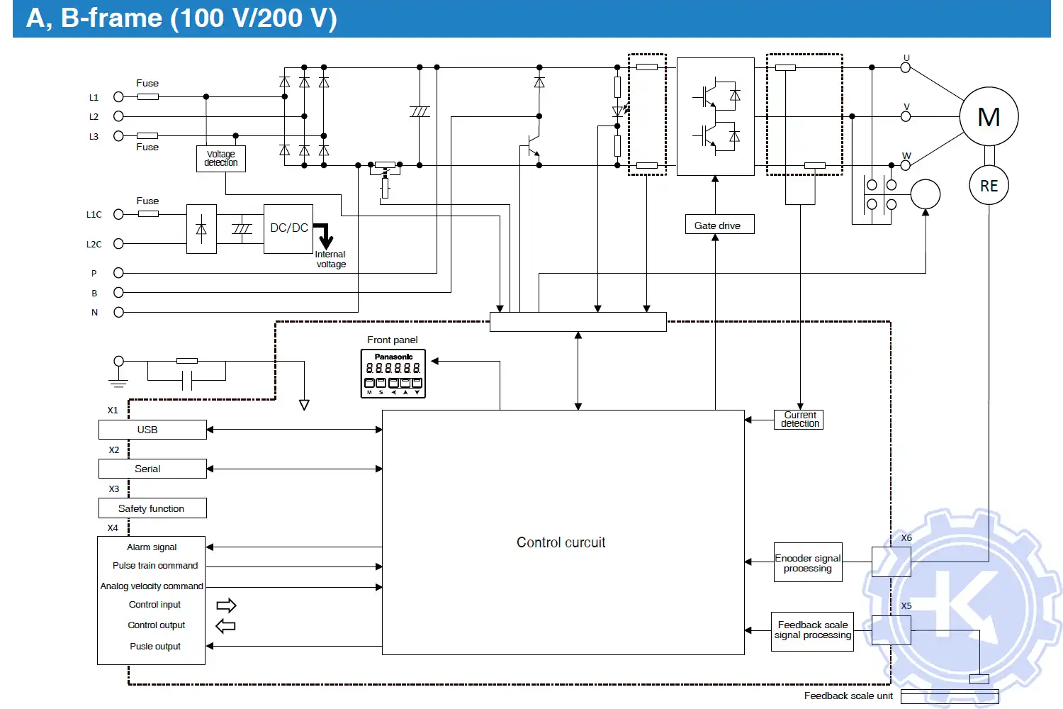 Блок-схема подключения сервопривода PANASONIC MINAS A6 (A, B- frame)